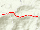 Mount Coramba DH