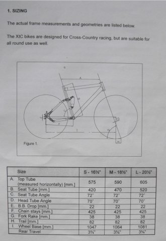 XTC NRS2 Geometry