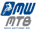 Manly Warringah Mountain Biking Club