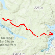 West Head: Waratah + Elvina Tracks